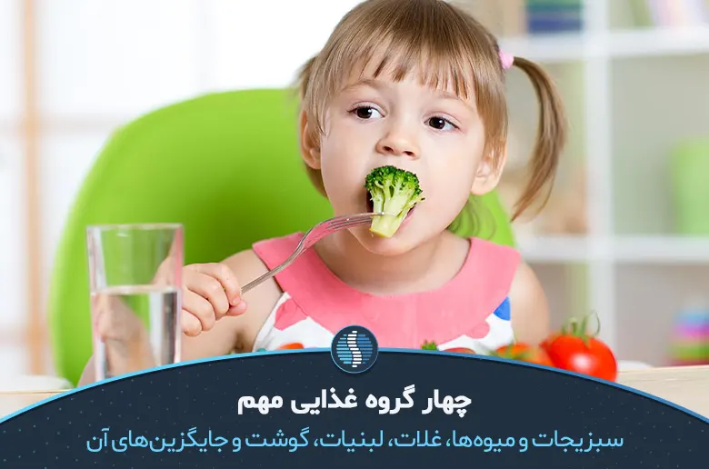 سبزیجات و میوه‌ها، غلات، لبنیات، گوشت در تغذیه کودکان 1 تا 5 سال|ژین طب