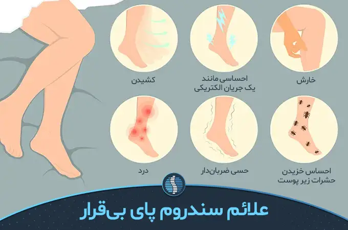 سندرم پای بی‌قرار می‌تواند باعث بروز علائم حسی گوناگونی شود|ژین طب