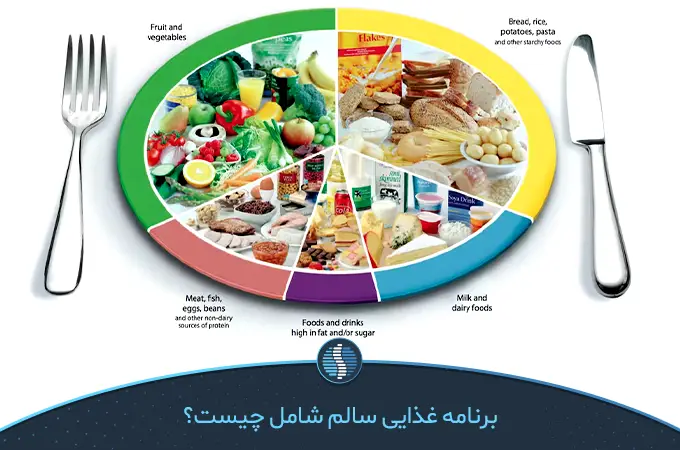 مواد غذایی ضروری در یک رژیم غذایی سالم