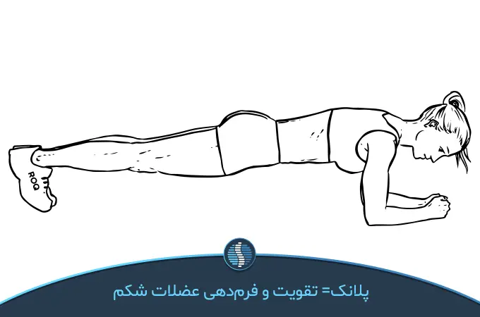 تمرین پلانک (Plank) بهترین تمرین برای افزایش استقامت|ژین طب