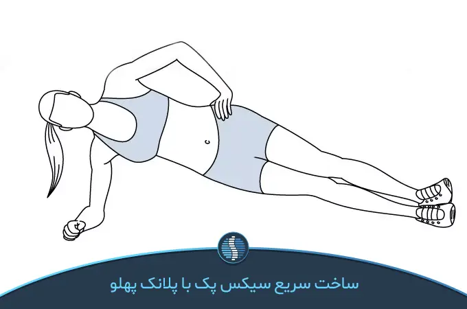 پلانک پهلو (Side plank) تمرین مناسب برای تقویت عضلات شکم و پهلو|ژین طب