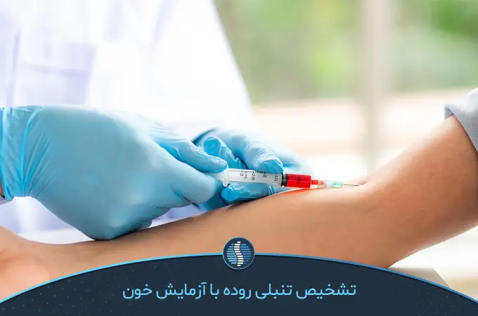 آزمایش خون دادن | ژین طب