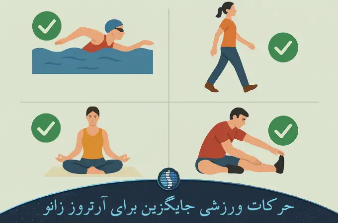 حرکات ورزشی جایگزین برای آرتروز زانو