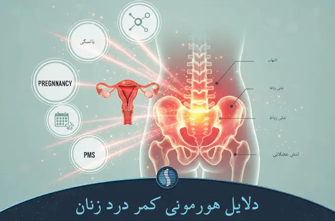 دلایل هورمونی کمر درد زنان
